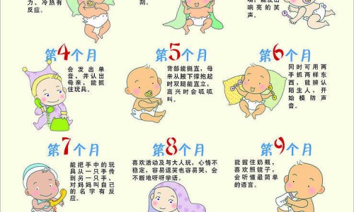 试管婴儿移植内膜多少最好-试管婴儿移植后多久能测出怀孕专区_试管婴儿移植多久可以确定怀孕专区_试管婴儿移植三次失败原因网